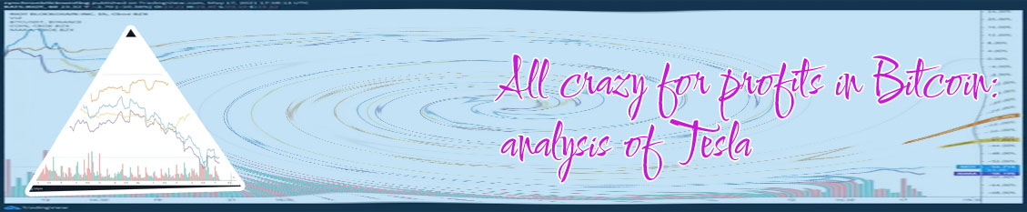 Analysis coinbase btc