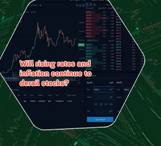 Best time of week to buy crypto