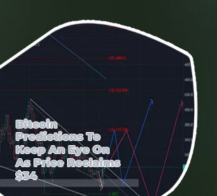 Bitcoin price on binanceus to bug