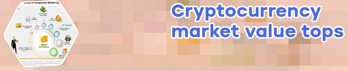 Btc market cap