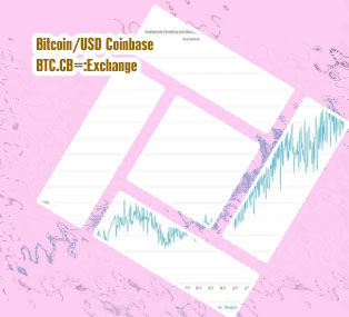Btc rate usd