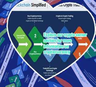Buy kda crypto