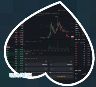 Hnt cryptocurrency price