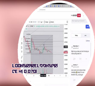 Looks crypto price