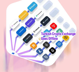 Missing exchange cryptocom