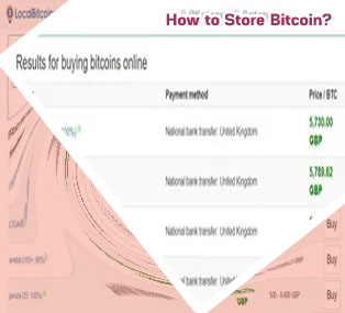 Where to purchase bitcoins